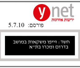 משקאות מזויפים